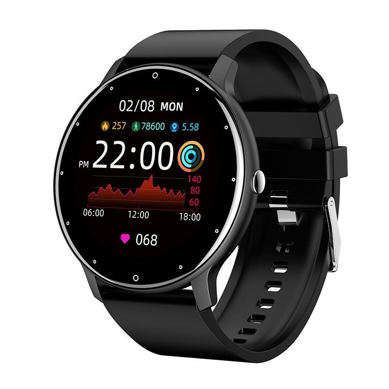 Smartwatch-uri