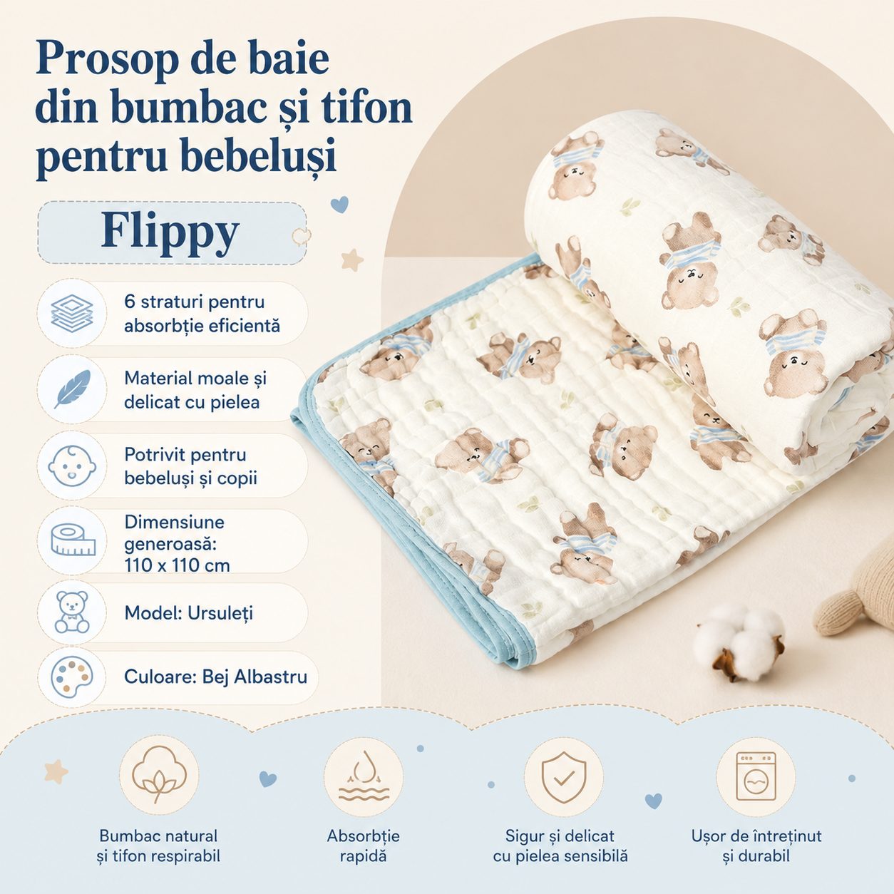 Prosop Flippy textură și calitate material