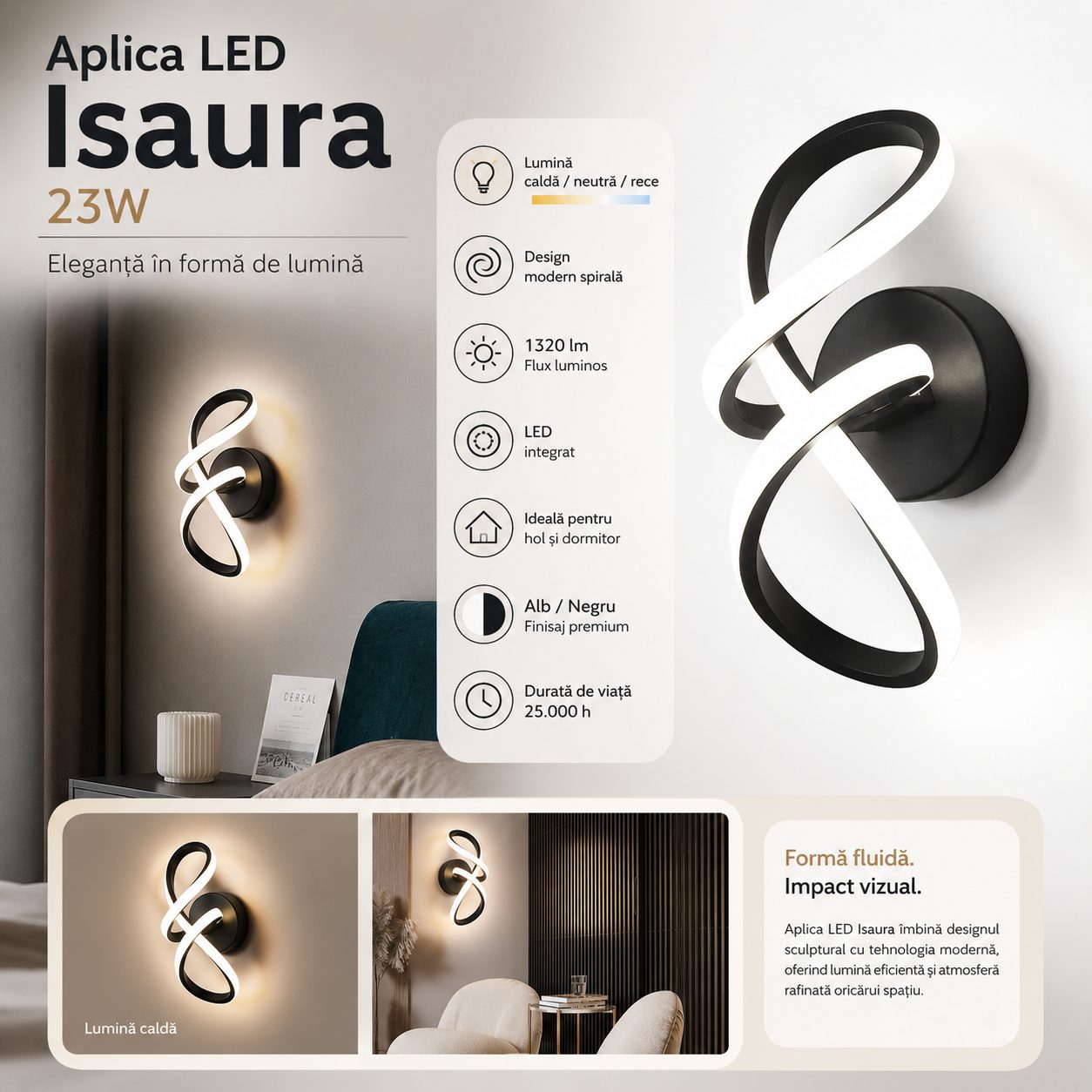 Aplica LED Isaura 23W Alb Negru 3