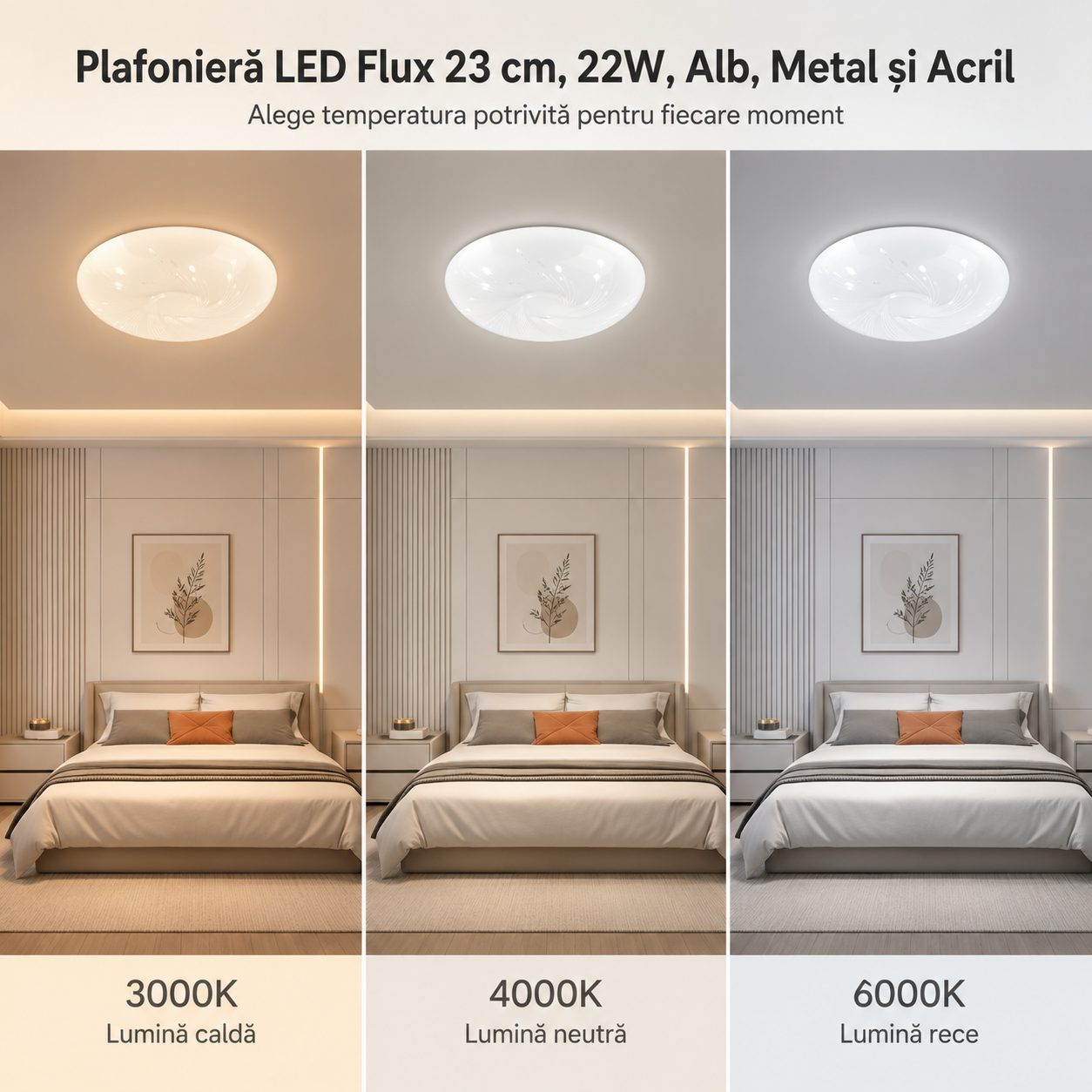 Plafoniera LED Flux, , 22W, Diametru 23 cm, Lumina Calda/Neutra/Rece, 3000K/4000K/6000K, Metal si Acril, Alb 4
