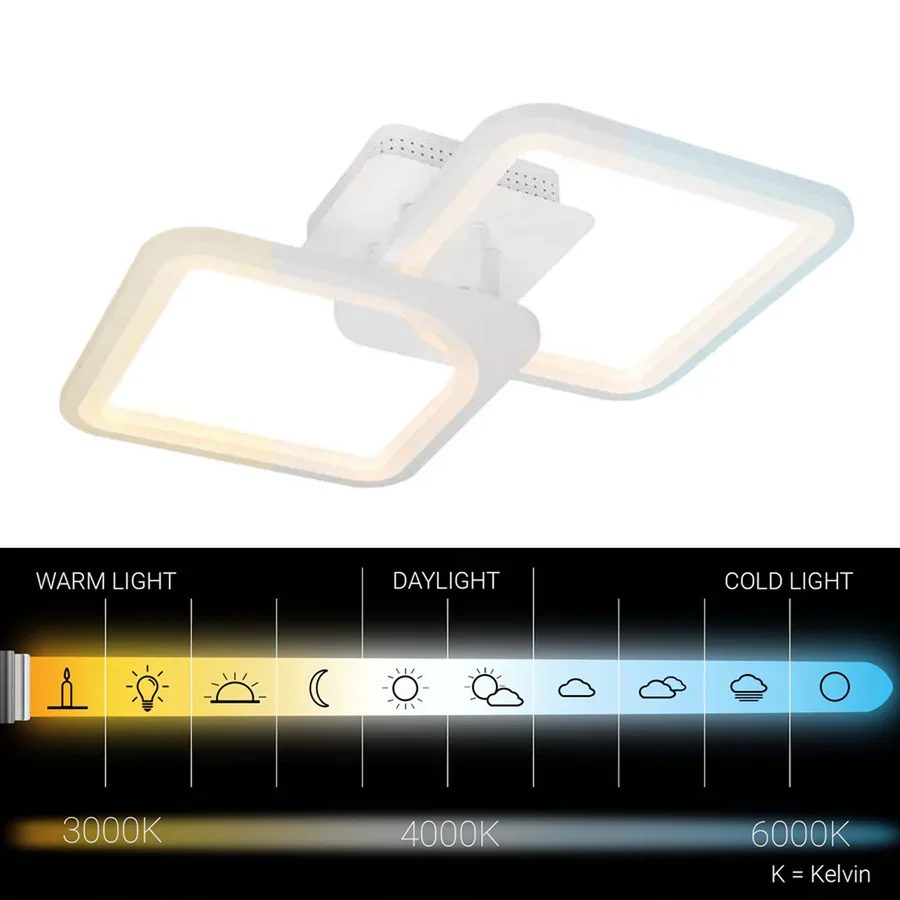 Telecomanda pentru controlul iluminării