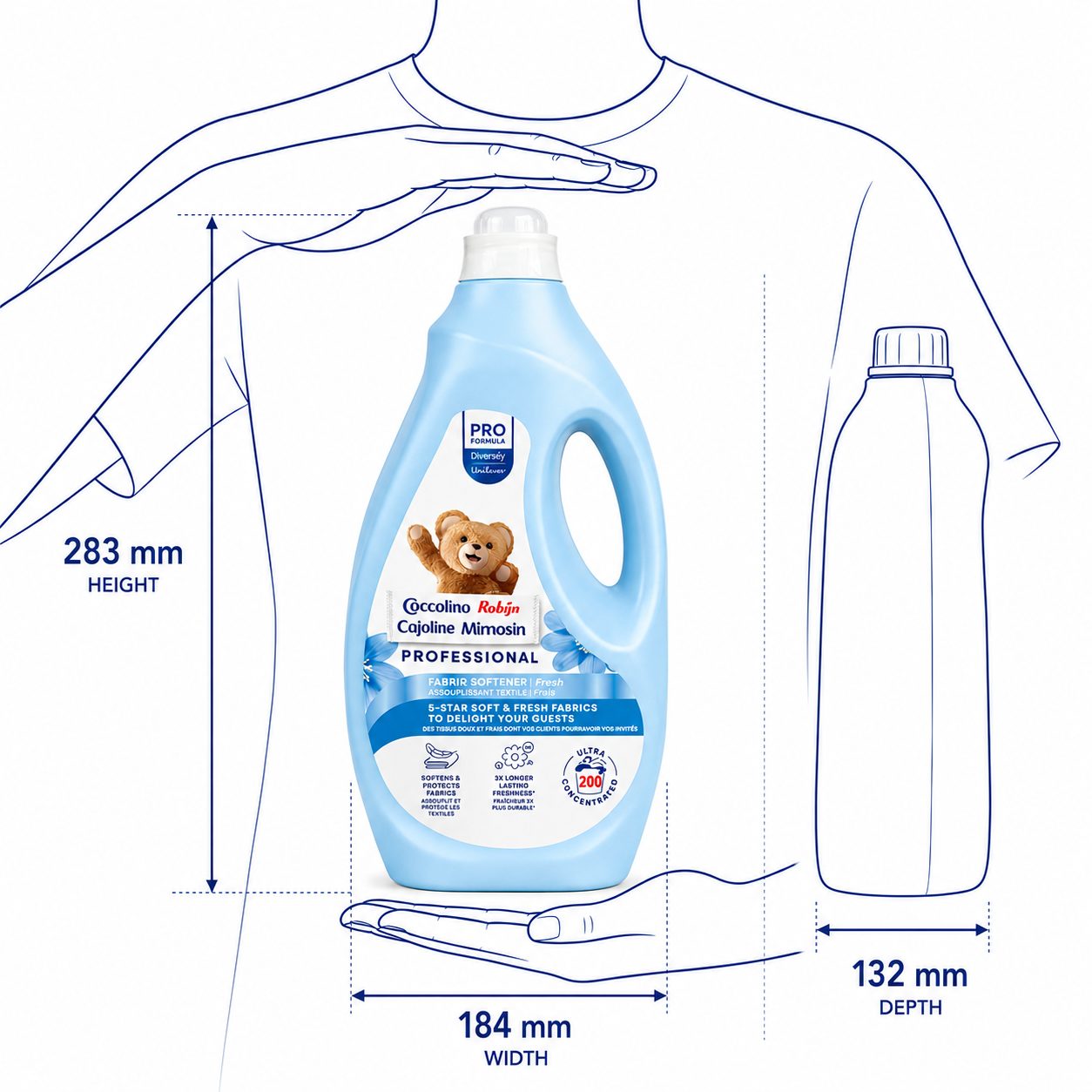 Coccolino Professional Spring Fresh Concentrated - Balsam Concentrat de Rufe, 5 L