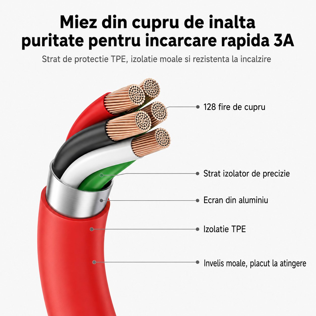 Cablu de Date si Incarcare 3 in 1, , 3A, Silicon Lichid, Type-C, Lightning, Micro USB, 1.2 m, Rosu 5