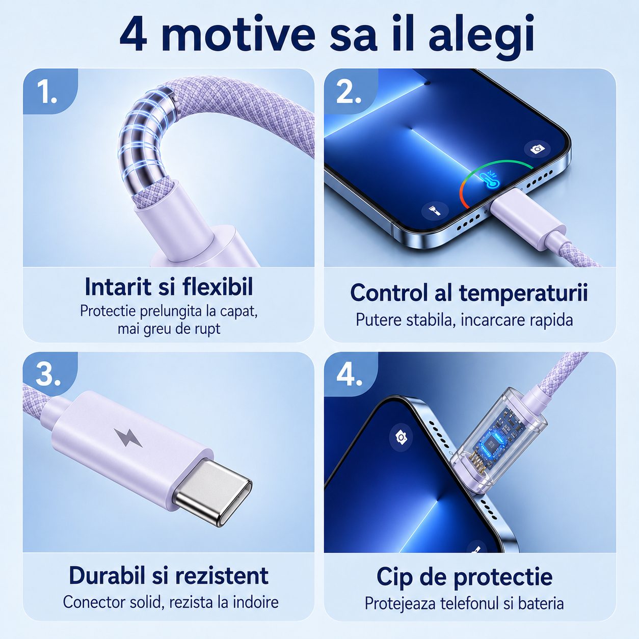 Cablu Incarcare Rapida 3 in 1, , 66W, 6A, Conectori Lightning, Type-C, Micro USB, Textil Impletit, 1.2 m, Mov 2