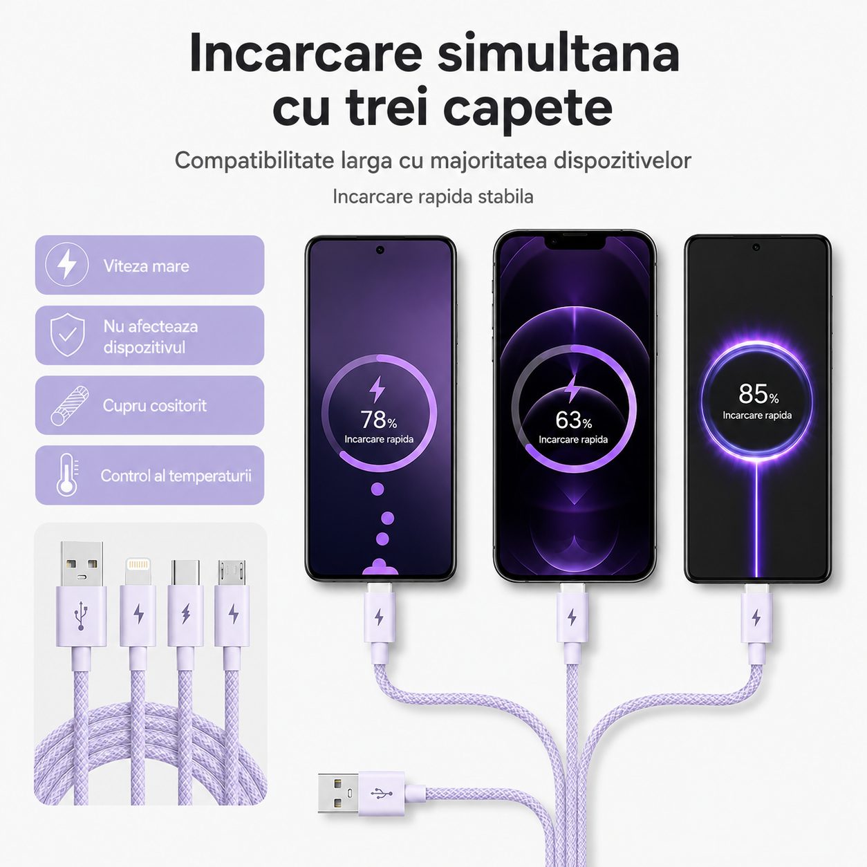 Cablu Incarcare Rapida 3 in 1, , 66W, 6A, Conectori Lightning, Type-C, Micro USB, Textil Impletit, 1.2 m, Mov 4