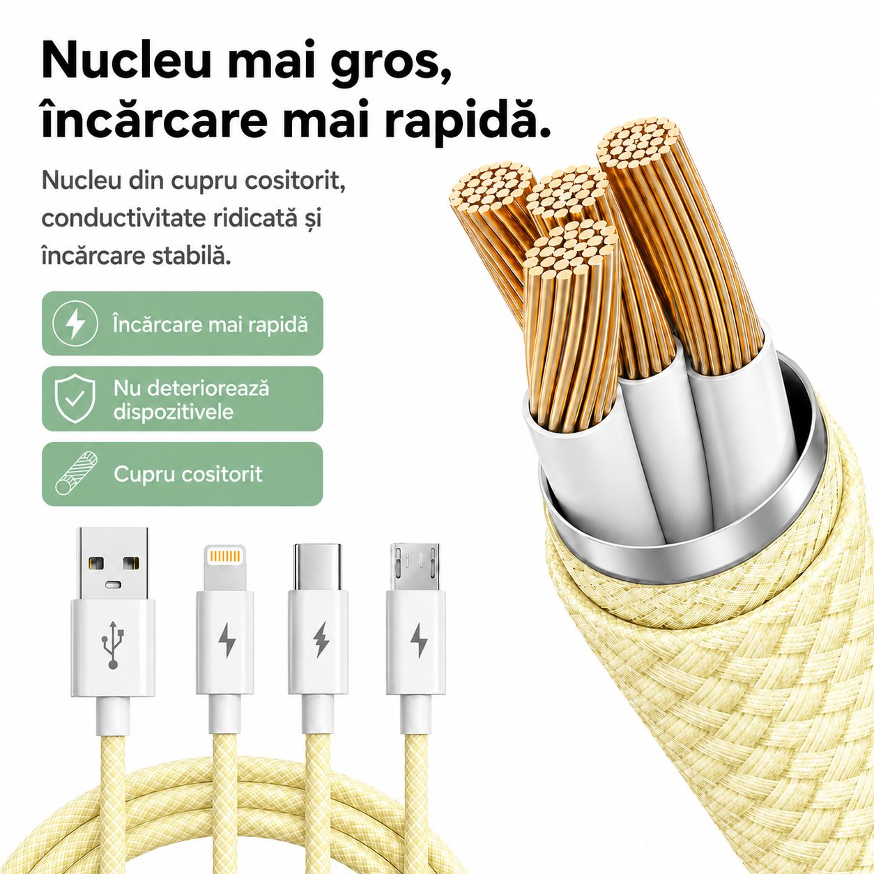 Cablu Incarcare Rapida 3 in 1, , 66W, 6A, Conectori Lightning, Type-C, Micro USB, Textil Impletit, 1.2 m, Galben 2