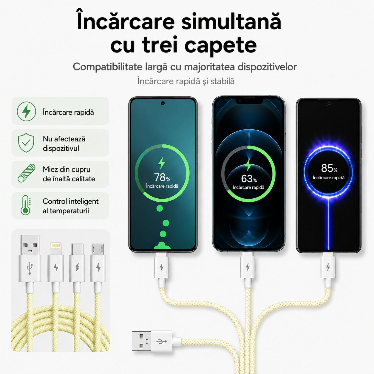 Cablu Incarcare Rapida 3 in 1, , 66W, 6A, Conectori Lightning, Type-C, Micro USB, Textil Impletit, 1.2 m, Galben 3