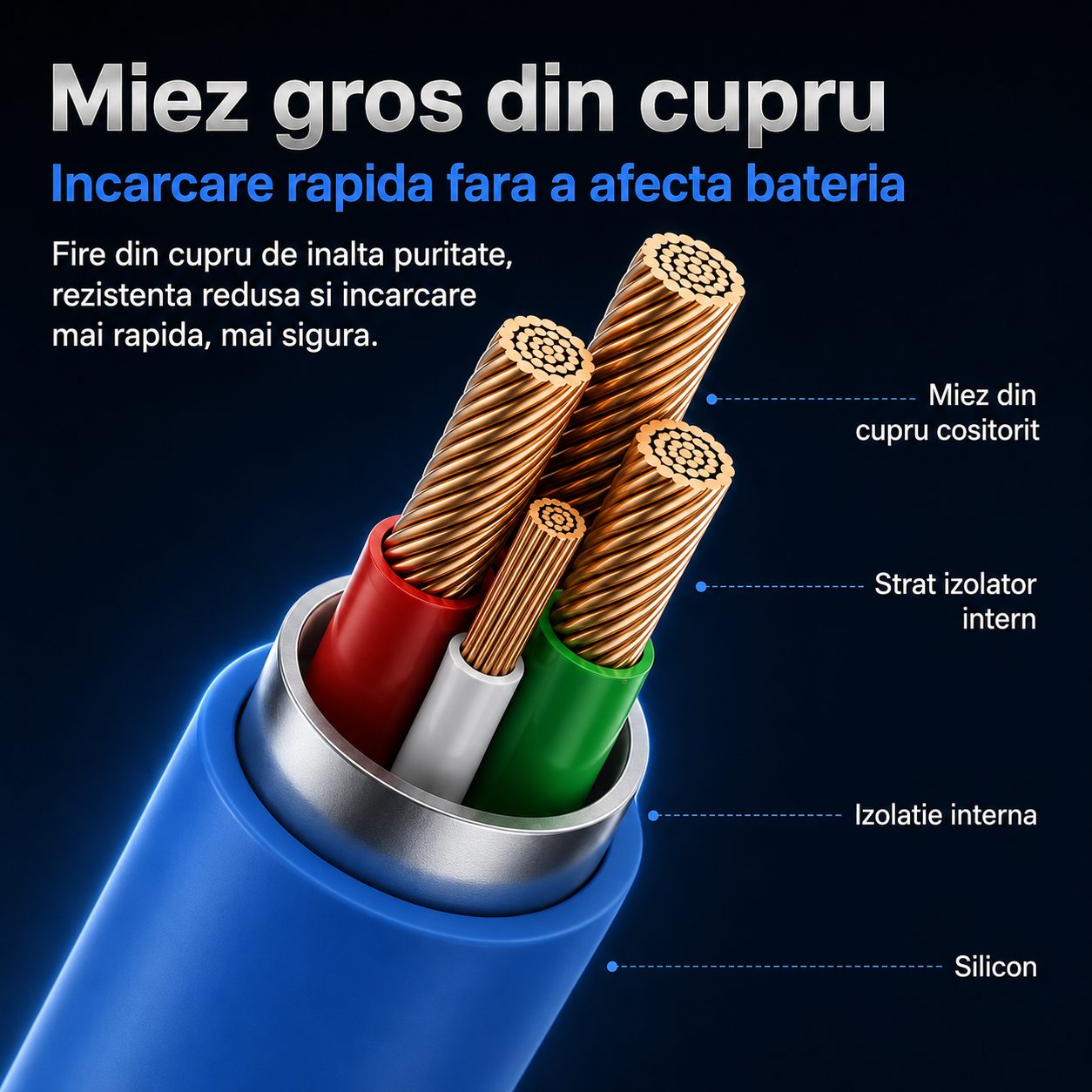 Cablu de Incarcare si Date 3 in 1, , Fast Charging, 120W, Compatibil Type-C, Utilizare Simultana pentru 3 Dispozitive, 1.2 m, Albastru 4