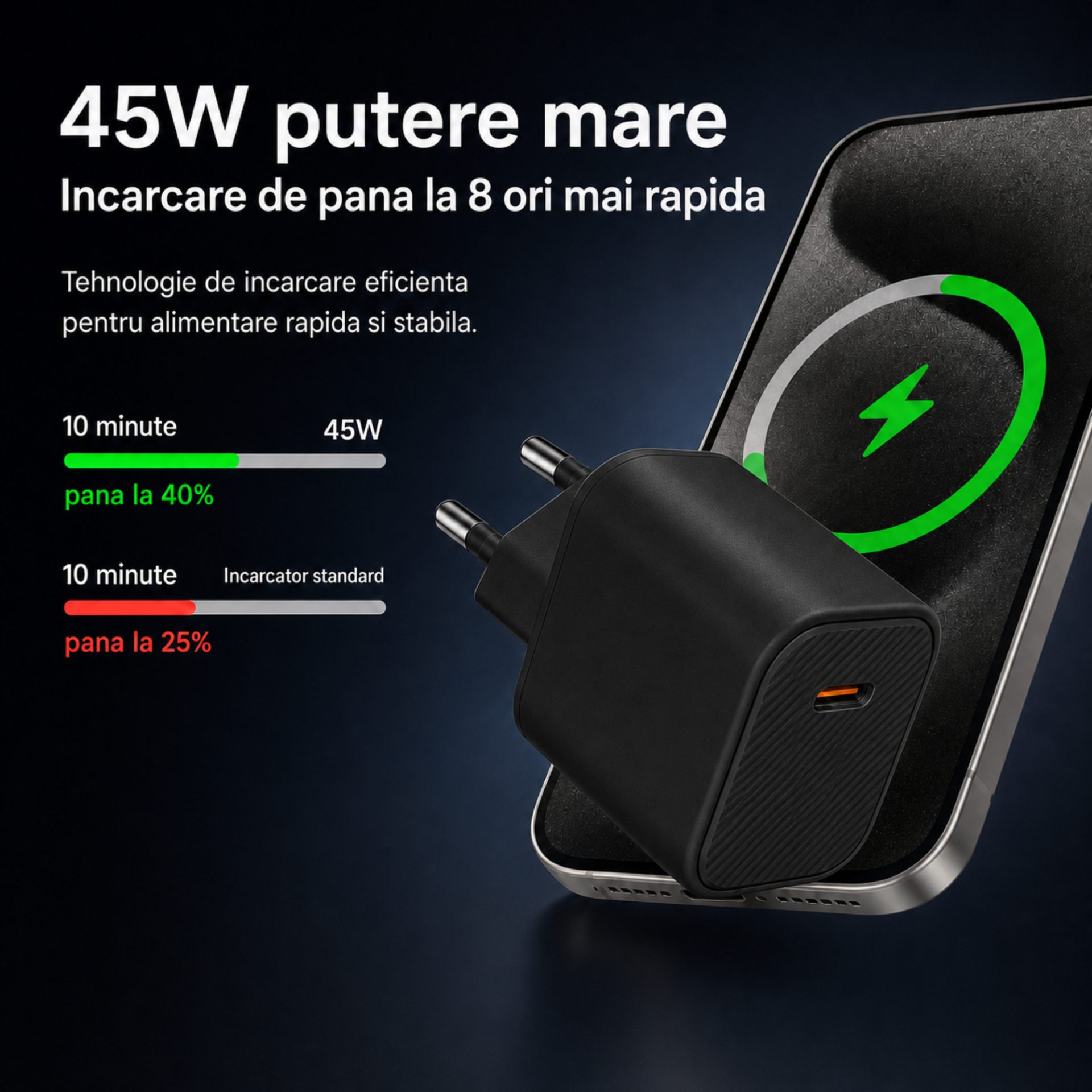 Incarcator USB-C 45W, , Compatibil iPhone 17, Fast Charge, Format Patrat Compact, Standard European, 68.5x36 mm Alb 3