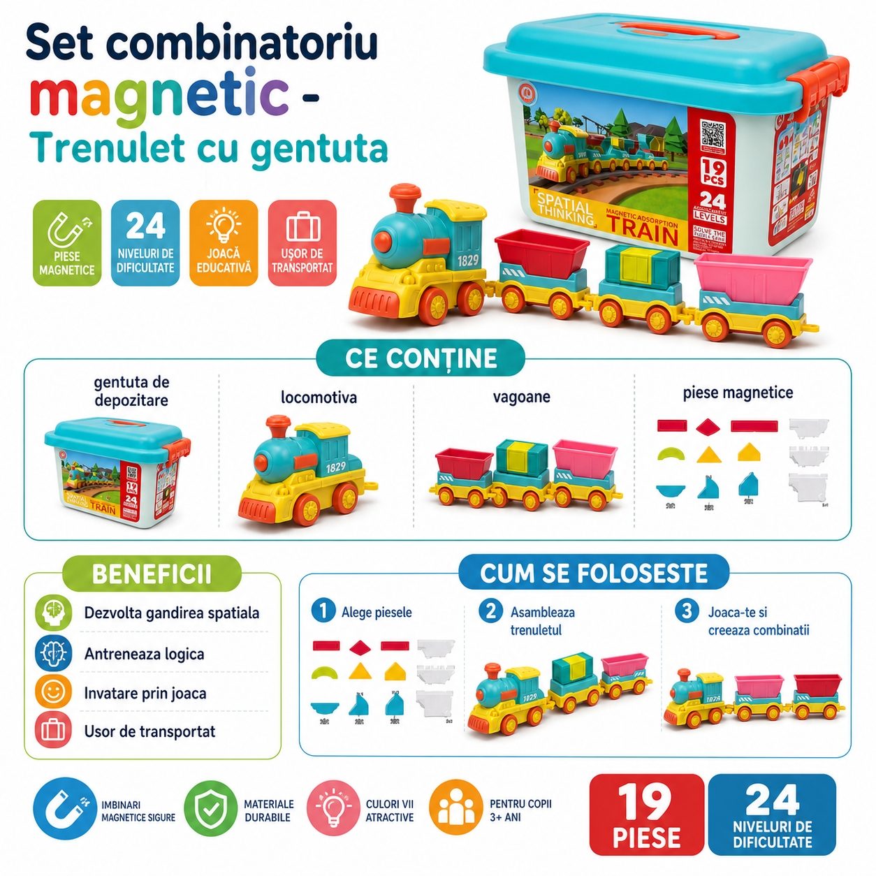 Set Magnetic Copii Trenulet Cu Gentuta Si Piese De Constructie, Joc Educativ De Gandire Logica Si Coordonare Cu Elemente Magnetice, Jucarie Interactiva Pentru Dezvoltare Creativitate Si Indemanare Copii 3+ Ani, Multicolor 2