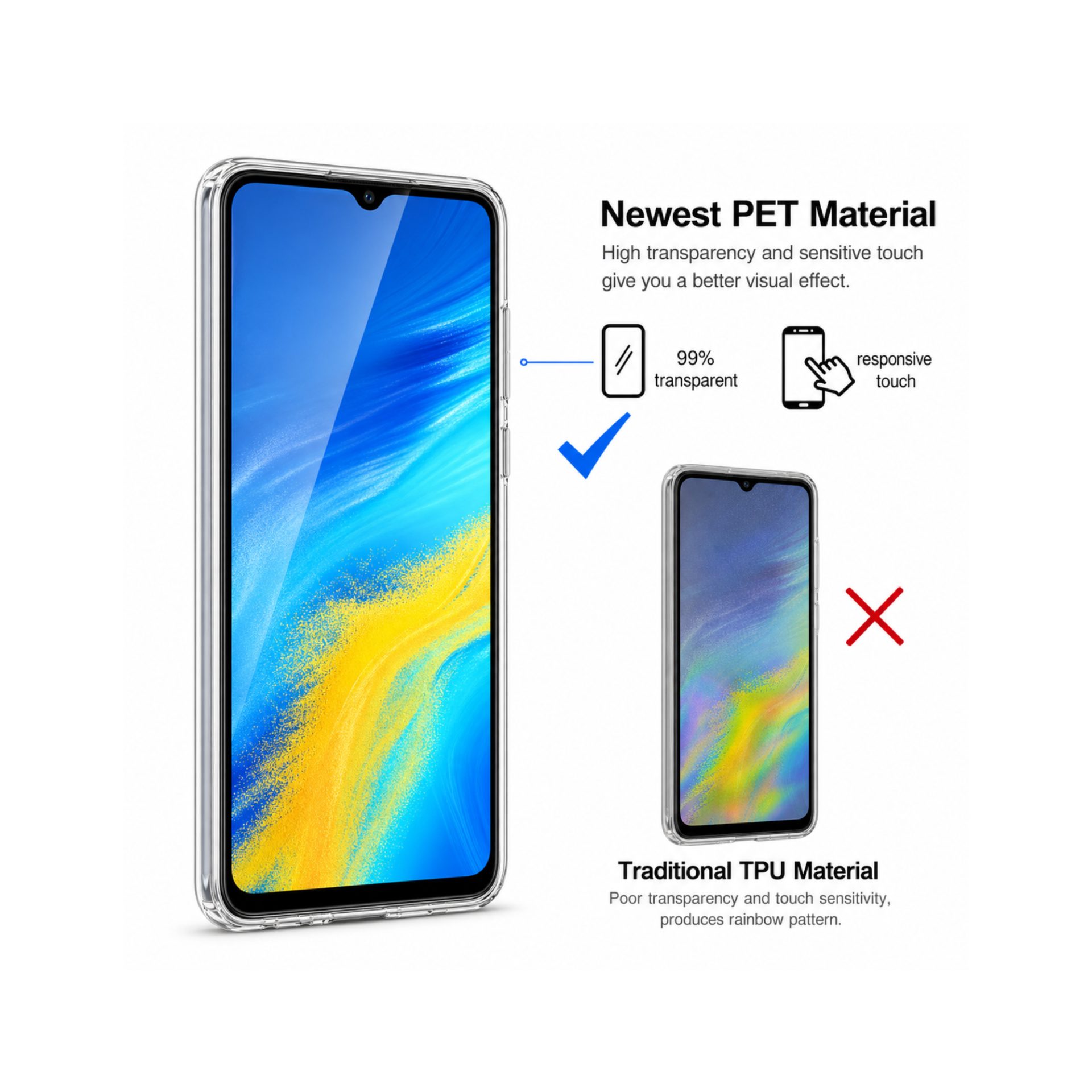 Detaliu husă Flippy 360 protectoare transparent
