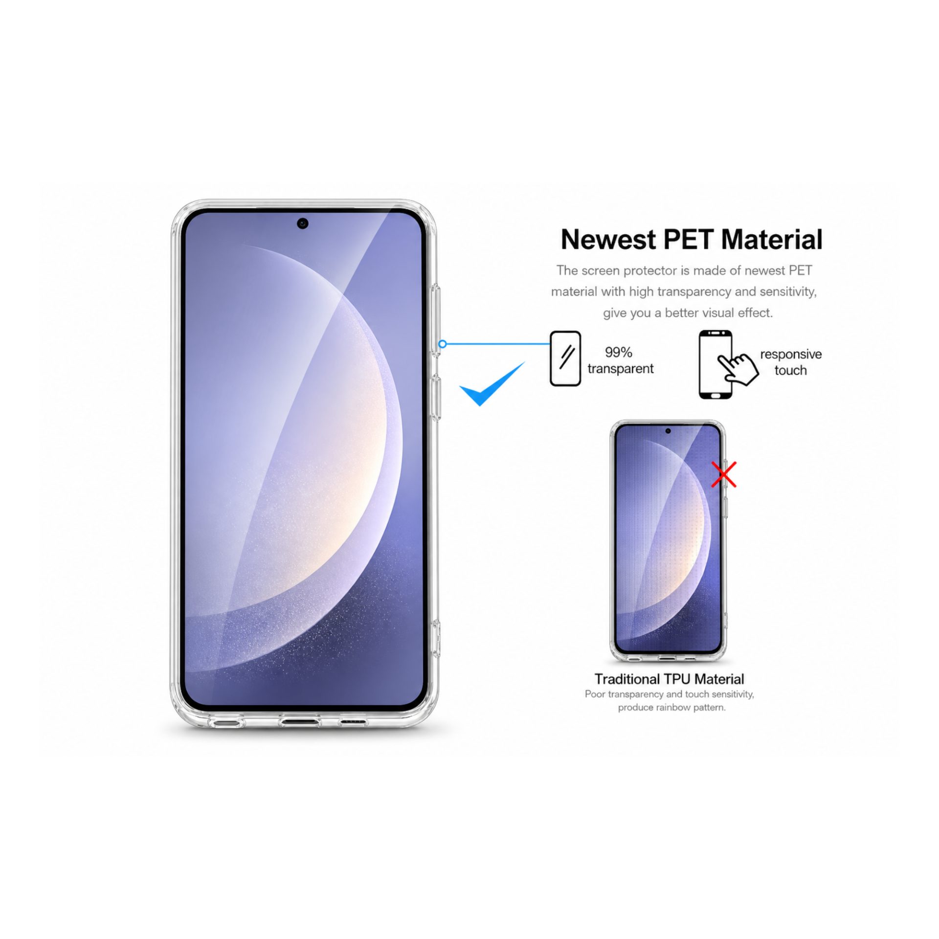 Husa Flippy protectie completa Galaxy S23 Plus