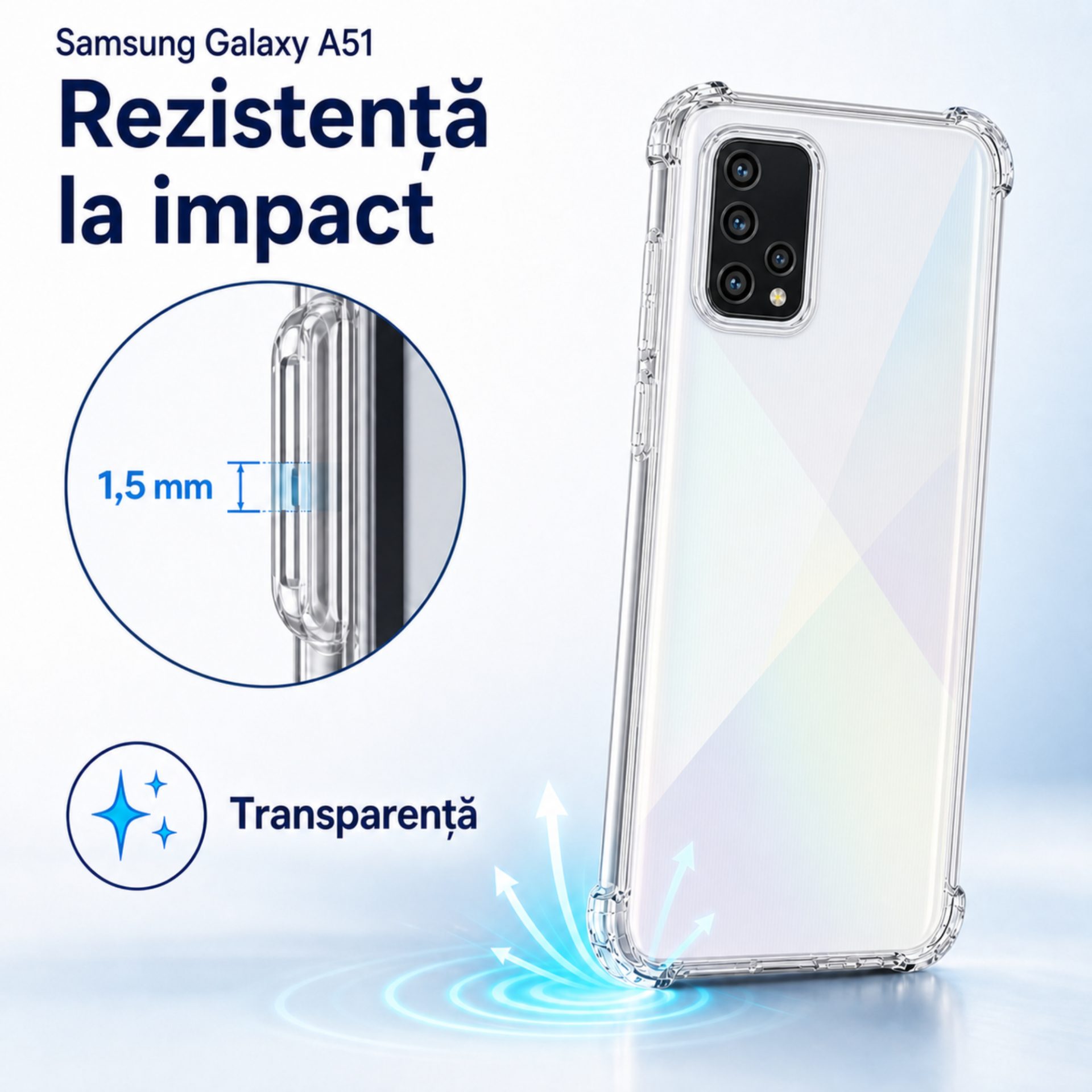 Detaliu protecție colțuri Samsung A51
