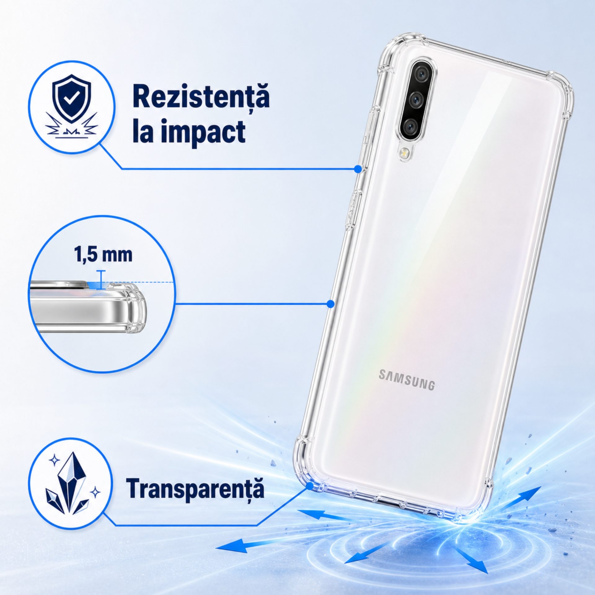 Detaliu protectie colturi Samsung Galaxy A70