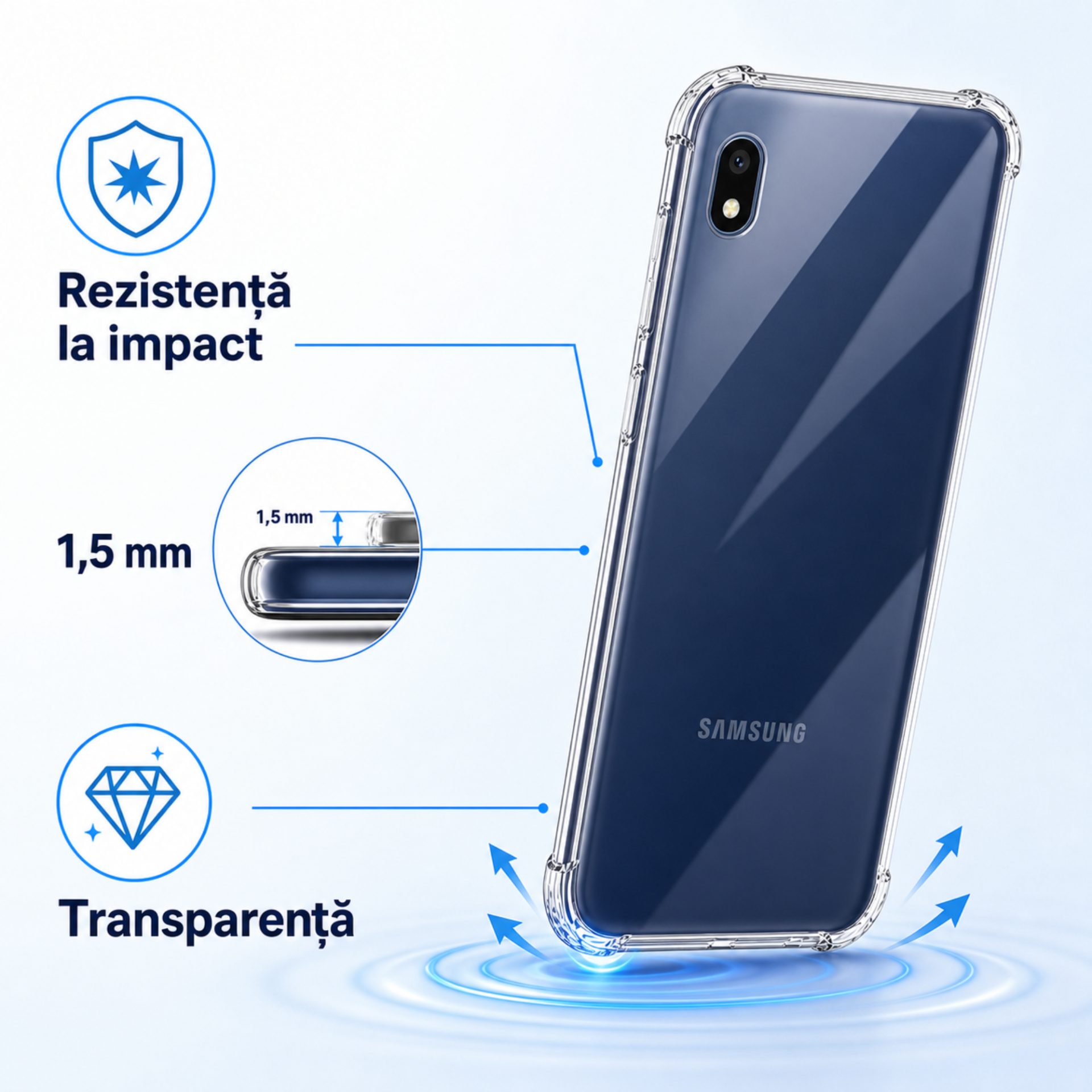 Detaliu protecție colturi Samsung A10