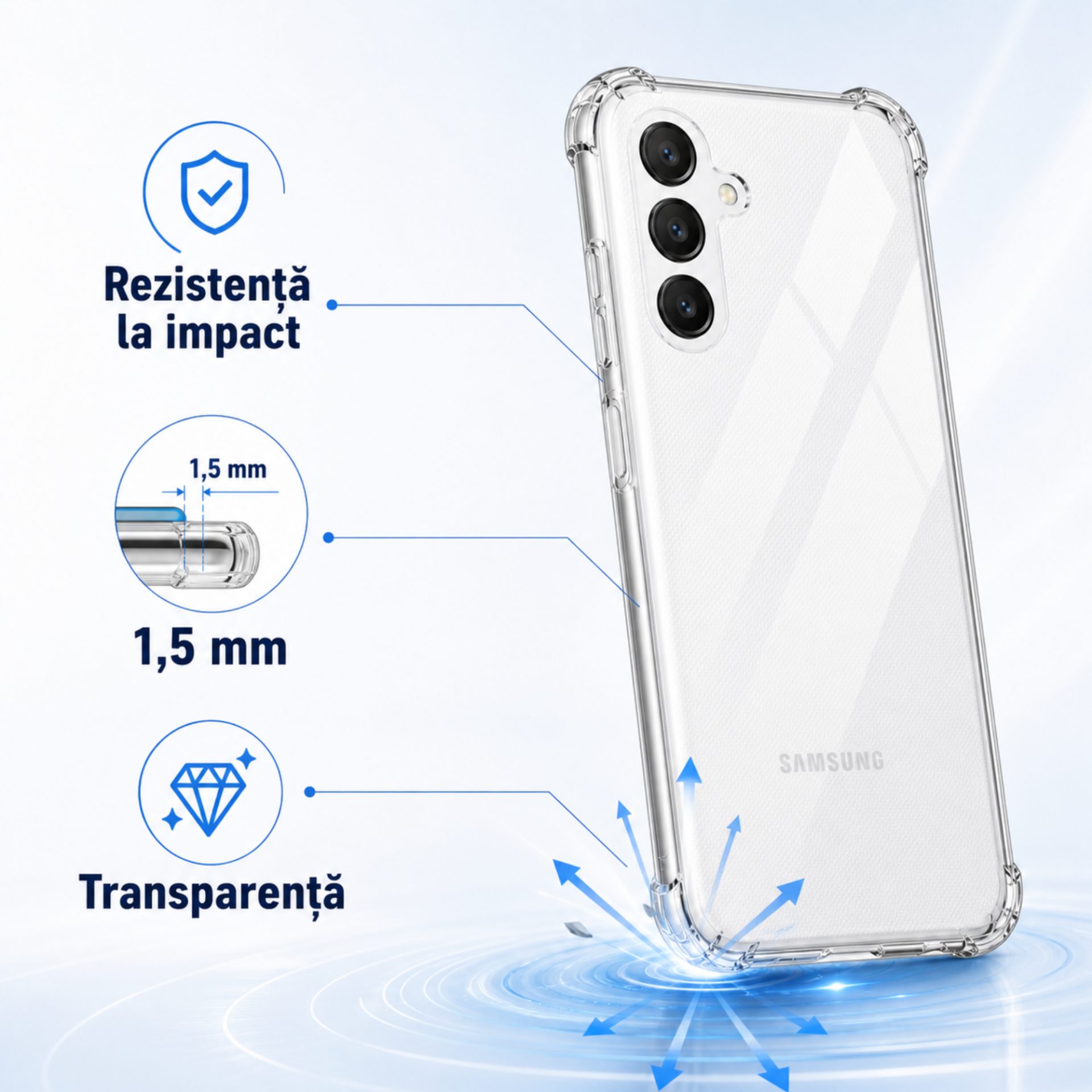 Detaliu protectie colturi Samsung A04S