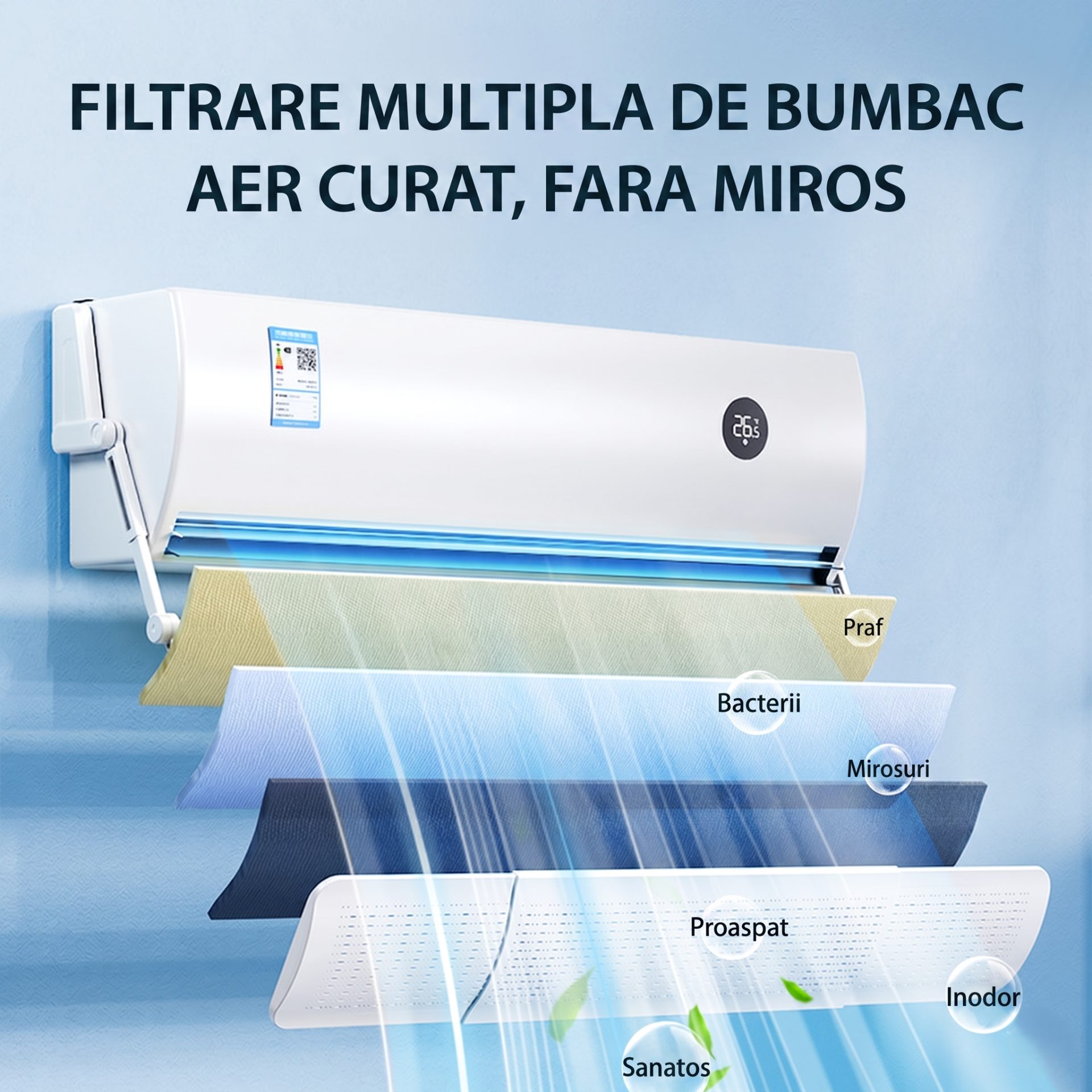 Carbon activ purificare deflector aer conditionat