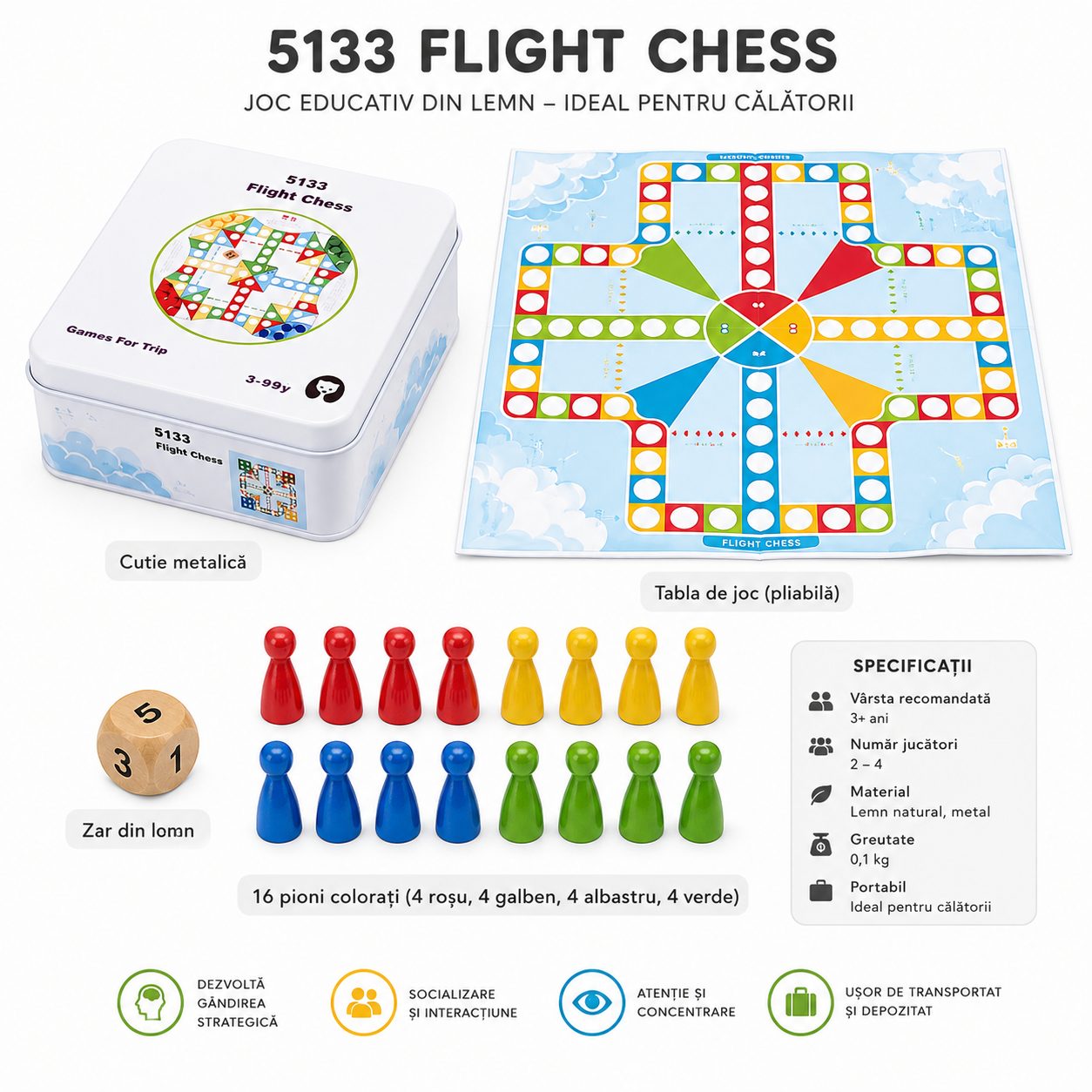 Joc de Societate Board Game de Calatorie, , Flying Chess, 2-4 Jucatori, 16 Pioni, Zar si Tabla de Joc, Cutie Metalica, Multicolor 4