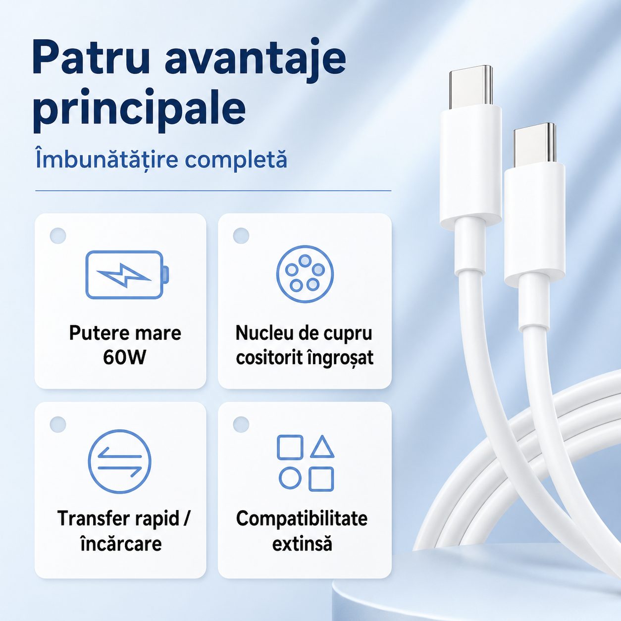 Cablu de Date si Incarcare USB-C la USB-C, , 60W, Fast Charge, Compatibil iPhone 15 si Tablete, 1 m, Alb 3