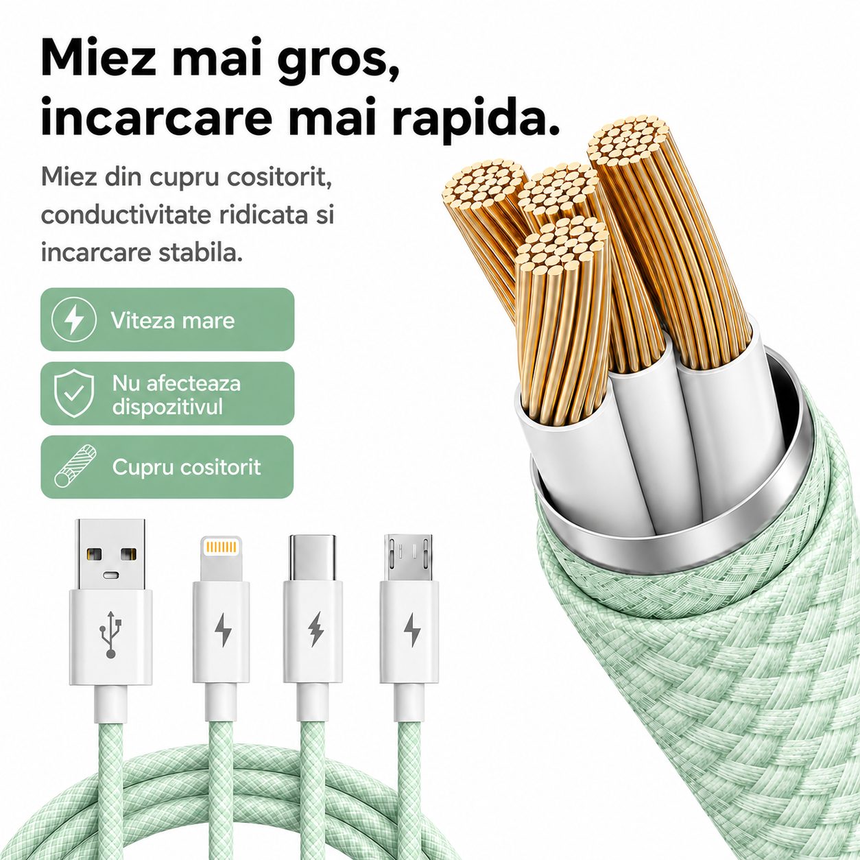 Cablu Incarcare Rapida 3 in 1, , 66W, 6A, Conectori Lightning, Type-C, Micro USB, Textil Impletit, 1.2 m, Verde 3