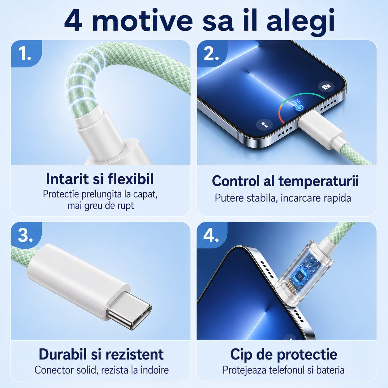 Cablu Incarcare Rapida 3 in 1, , 66W, 6A, Conectori Lightning, Type-C, Micro USB, Textil Impletit, 1.2 m, Verde 2