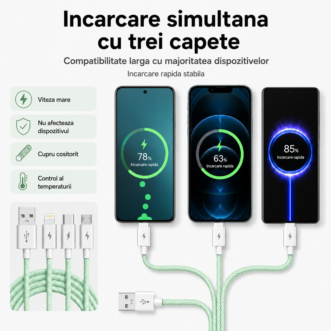 Cablu Incarcare Rapida 3 in 1, , 66W, 6A, Conectori Lightning, Type-C, Micro USB, Textil Impletit, 1.2 m, Verde 5