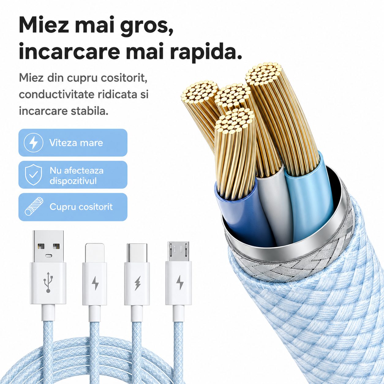Cablu Incarcare Rapida 3 in 1, , 66W, 6A, Conectori Lightning, Type-C, Micro USB, Textil Impletit, 1.2 m, Albastru 2