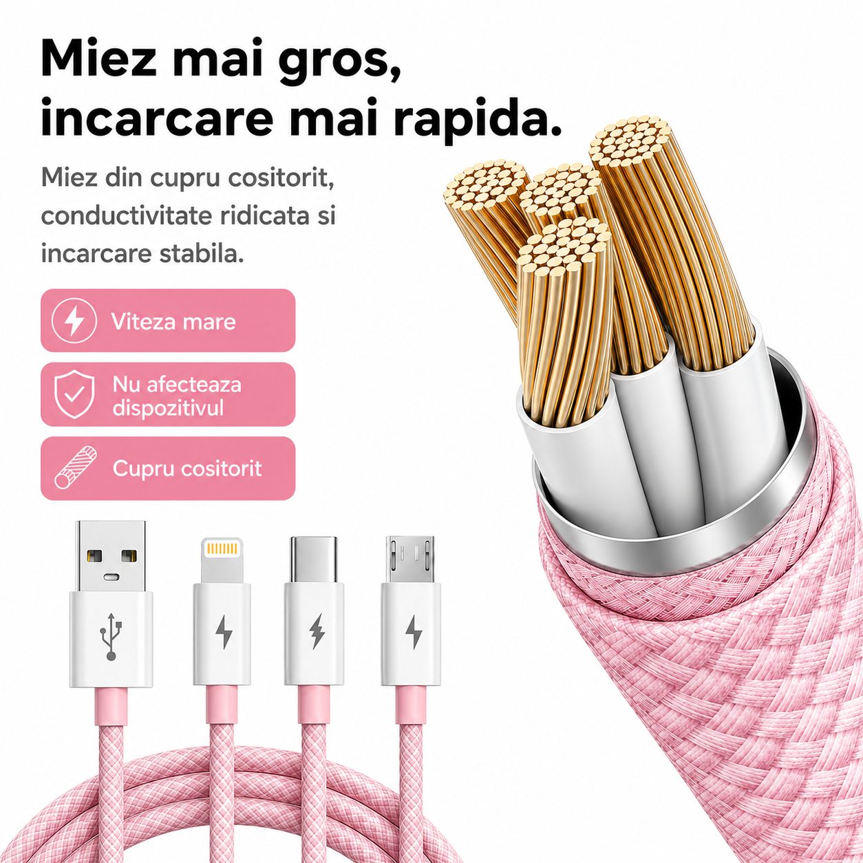 Cablu Incarcare Rapida 3 in 1, , 66W, 6A, Conectori Lightning, Type-C, Micro USB, Textil Impletit, 1.2 m, Roz 3