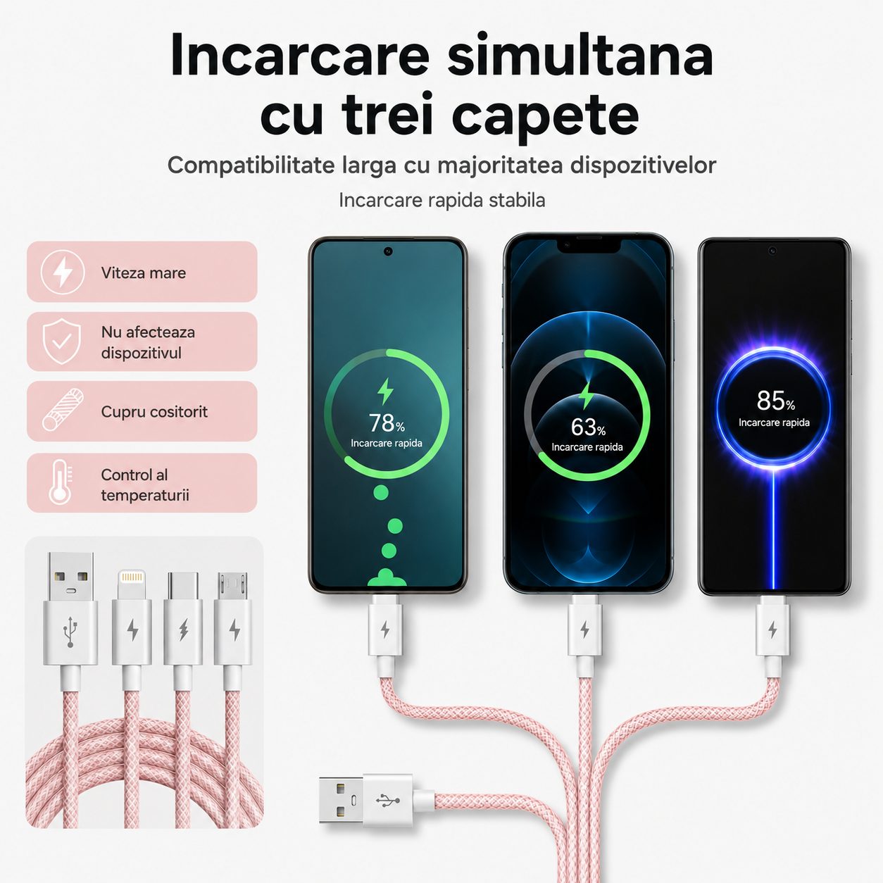 Cablu Incarcare Rapida 3 in 1, , 66W, 6A, Conectori Lightning, Type-C, Micro USB, Textil Impletit, 1.2 m, Roz 5