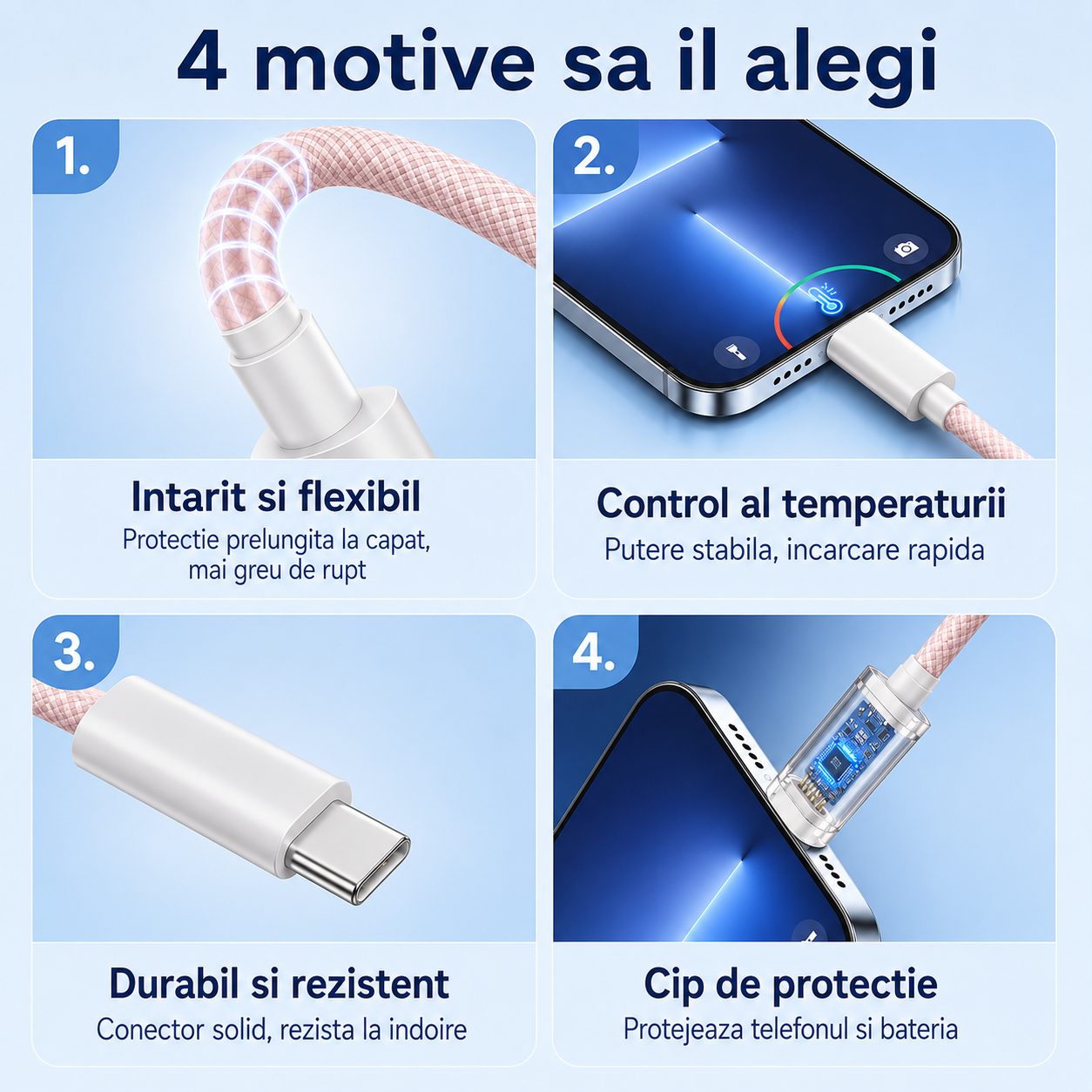 Cablu Incarcare Rapida 3 in 1, , 66W, 6A, Conectori Lightning, Type-C, Micro USB, Textil Impletit, 1.2 m, Roz 2