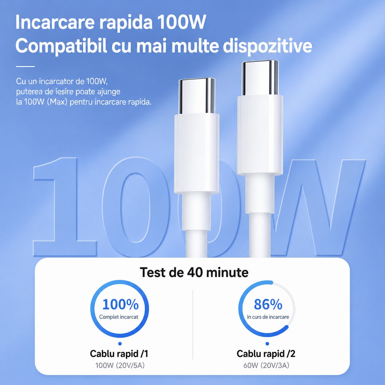 Cablu de Date si Incarcare USB-C la USB-C, , 100W, 5A, Fast Charge, Compatibil Telefon si Laptop, 2 m, Alb 5