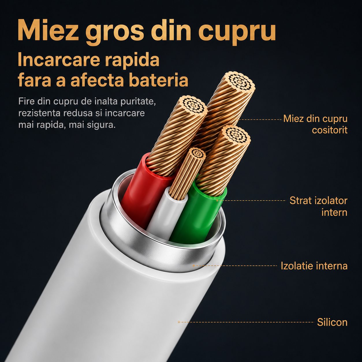 Cablu de Incarcare si Date 3 in 1, , Fast Charging, 120W, Compatibil Type-C, Utilizare Simultana pentru 3 Dispozitive, 1.2 m, Alb 4