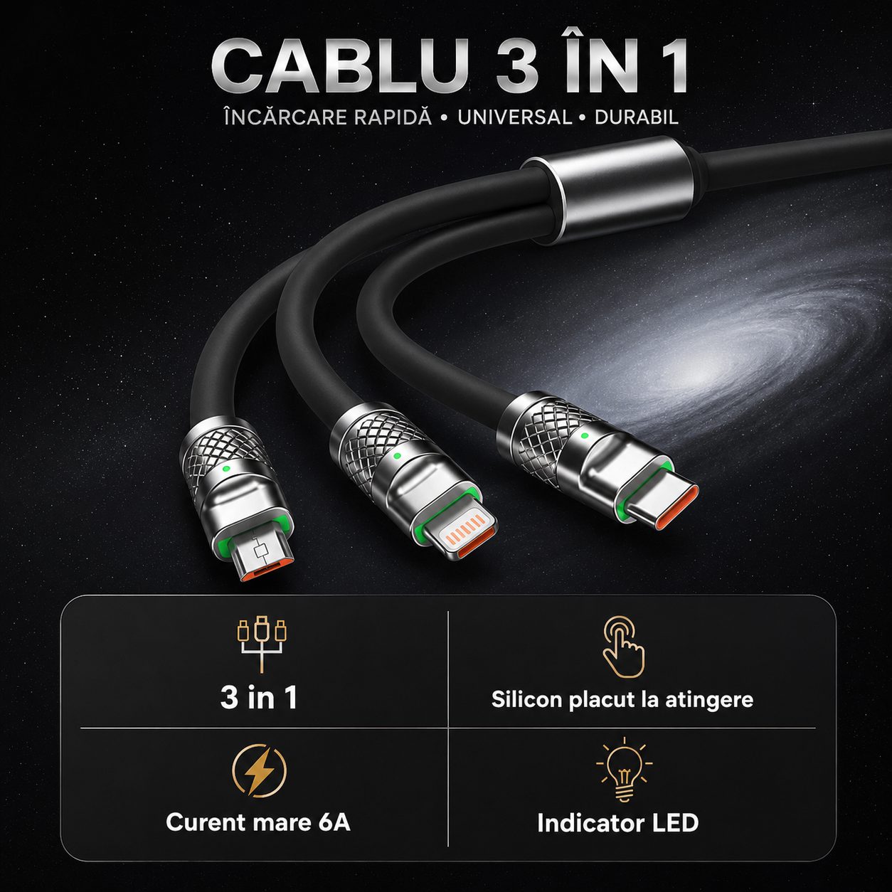 Cablu de Incarcare si Date 3 in 1, , Fast Charging, 120W, Compatibil Type-C, Utilizare Simultana pentru 3 Dispozitive, 1.2 m, Negru 5