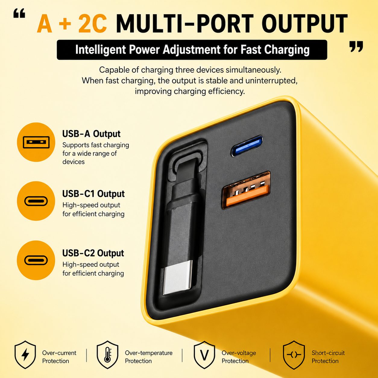 Incarcator Telefon, , 80W, GaN Technology, Dual Port USB-A si USB-C, Fast Charge, Cablu Type-C Retractabil, 60x40 mm, Galben 4