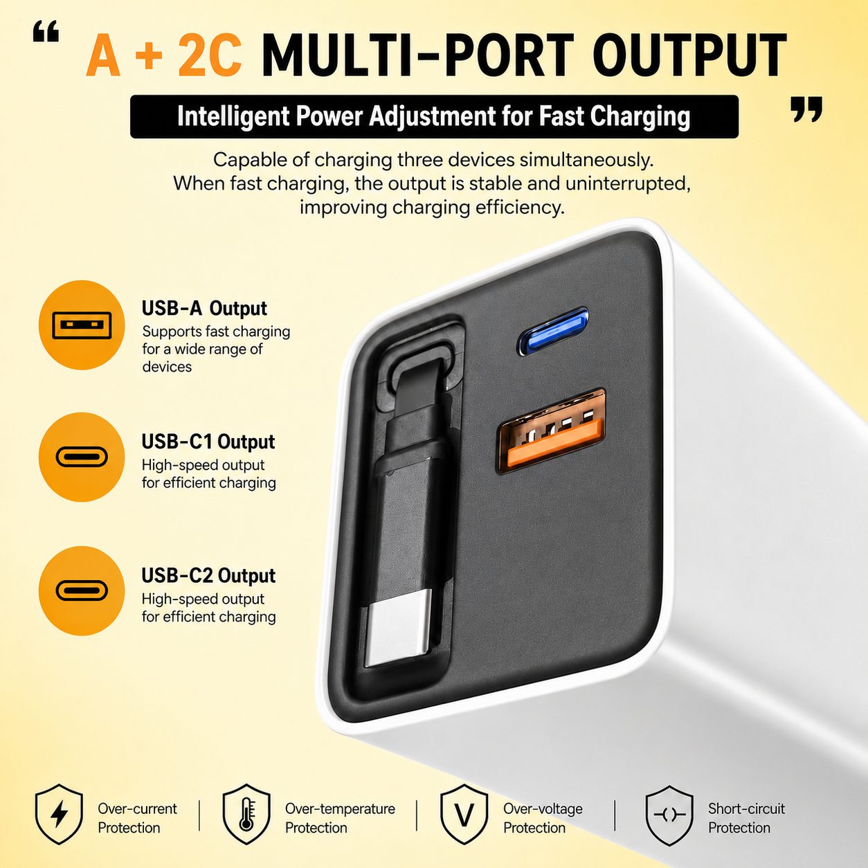 Incarcator Telefon, , 80W, GaN Technology, Dual Port USB-A si USB-C, Fast Charge, Cablu Type-C Retractabil, 60x40 mm, Alb 4