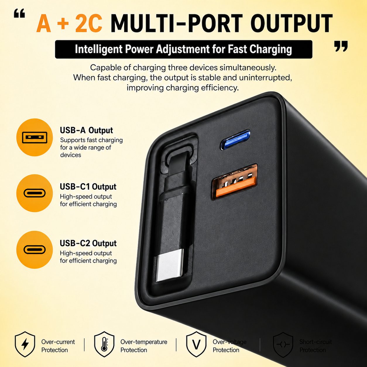 Incarcator Telefon, , 80W, GaN Technology, Dual Port USB-A si USB-C, Fast Charge, Cablu Type-C Retractabil, 60x40 mm, Negru 3